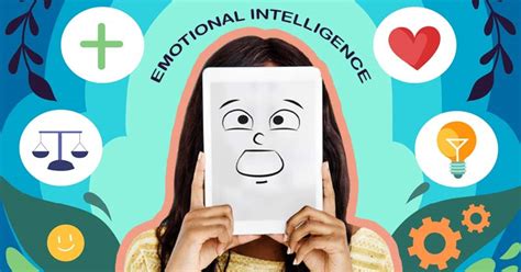 Test Your Emotional Intelligence with Our Free EQ Quiz.